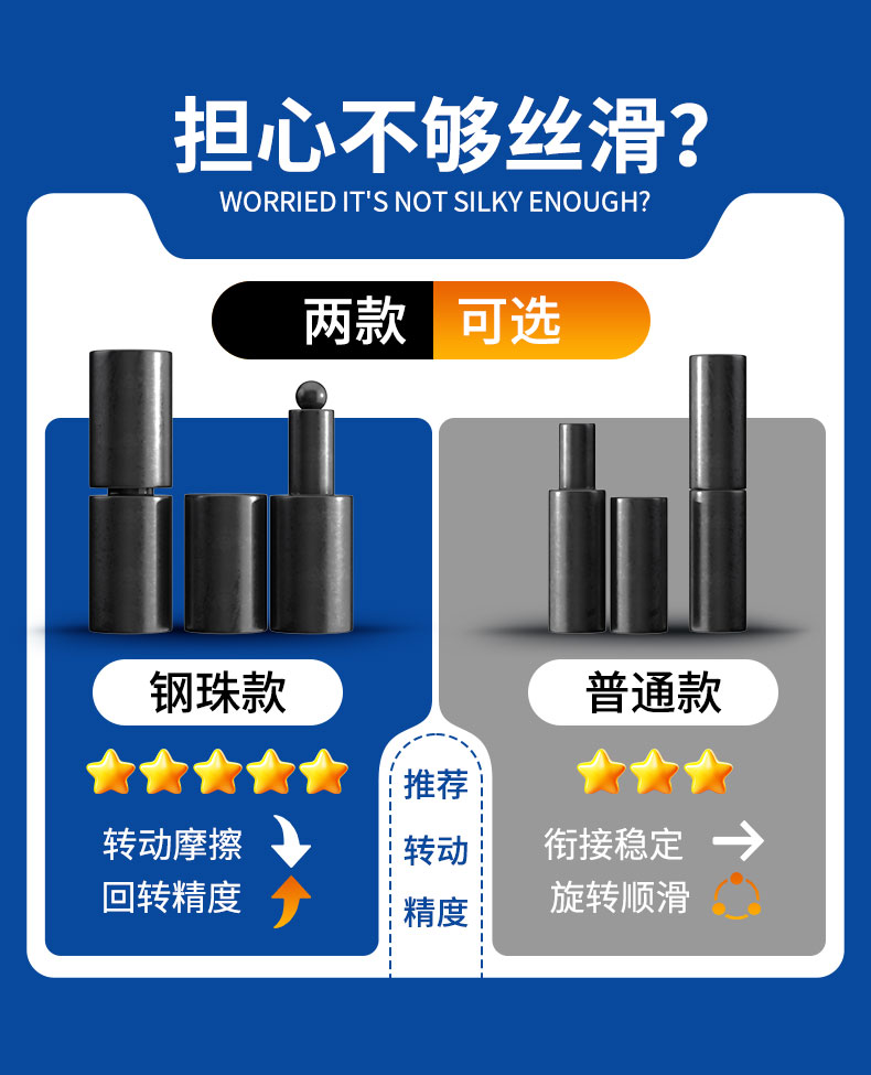门轴焊接铰链